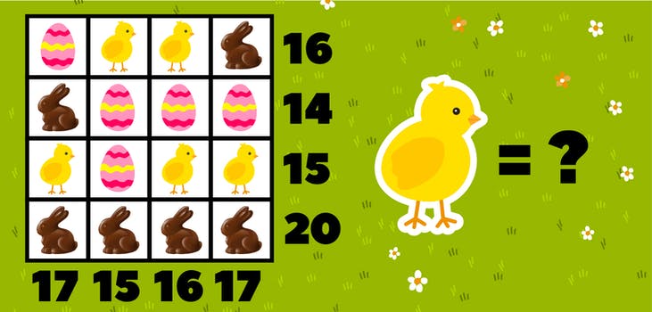 Easter Bunny Quiz Answers - My Neobux Portal